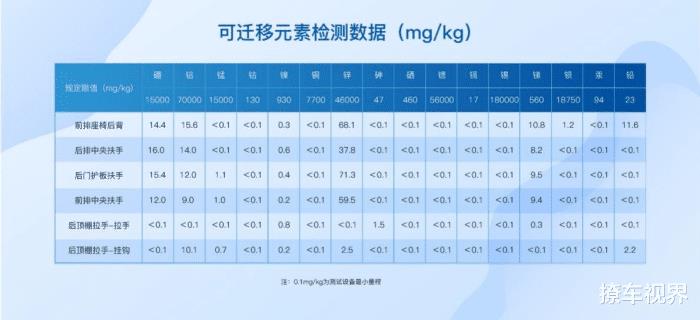 东风标致4082012，东风标致2013年408-第8张图片