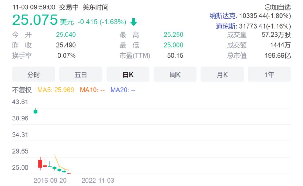 自动驾驶汽车面临的挑战，自动驾驶技术正在向我们走来-第9张图片