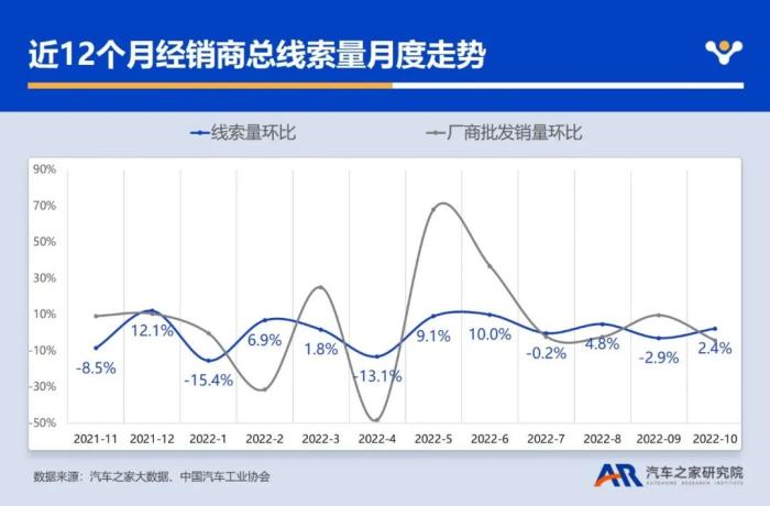 比亚迪市场消费者分析，比亚迪汽车市场竞争力-第2张图片