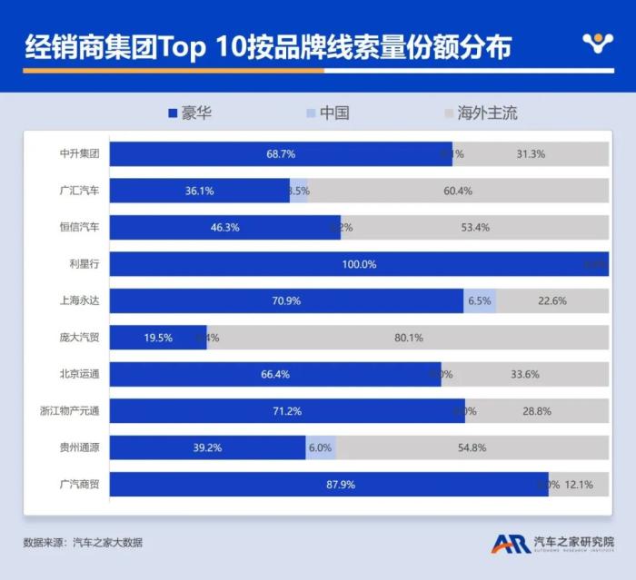 比亚迪市场消费者分析，比亚迪汽车市场竞争力-第9张图片