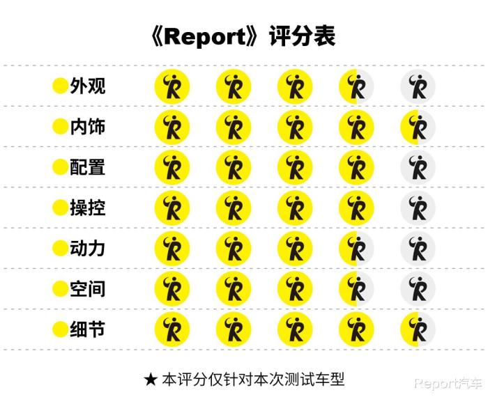 奔驰eqe纯电动车价格，奔驰eqe报价及图片-第1张图片