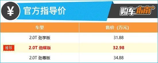 2022款皇冠陆放价格，皇冠陆放2021款汽车之家-第2张图片