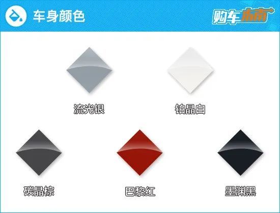 2022款皇冠陆放价格，皇冠陆放2021款汽车之家-第5张图片