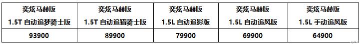 疯狂小杨哥欢乐来袭 全新视频，疯狂小杨哥欢乐来袭 全新版本-第2张图片