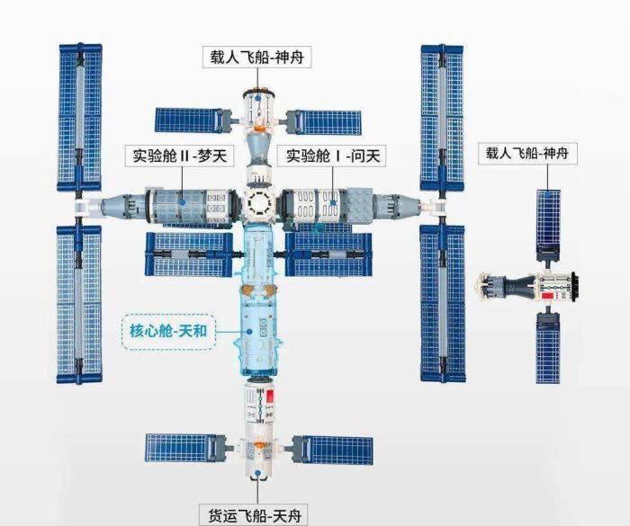 中国空间站第一个女航天员是谁，中国空间站第一位女航天员-第7张图片