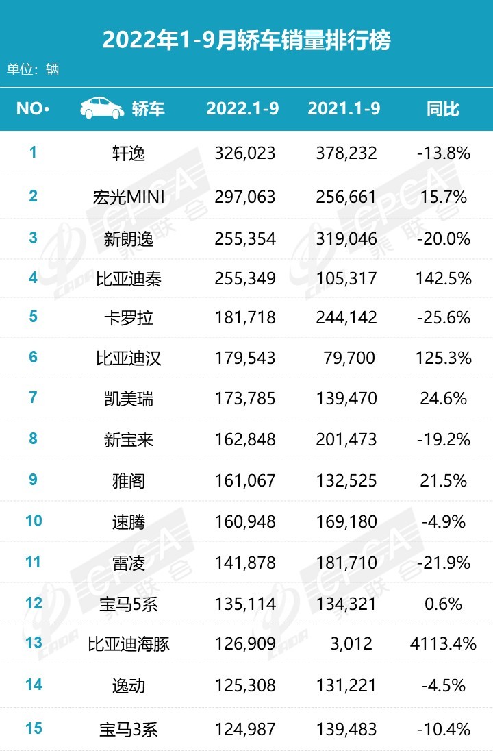 氢能源动力汽车 丰田，丰田与中国氢能源合资公司-第2张图片