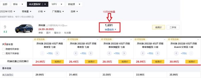 别克昂科旗降价10万，别克昂科旗五座还是七座-第2张图片