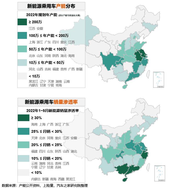 《2022中国城市新能源汽车发展指南，《2022中国城市新能源汽车发展指引》-第2张图片