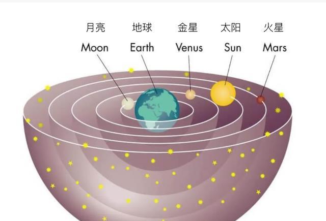 科学家刚刚发现了据称，科学家被禁止研究免费能源-第6张图片