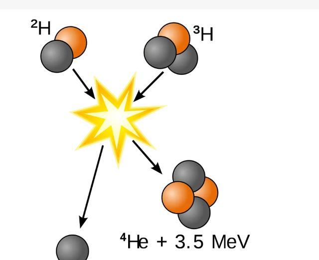 科学家刚刚发现了据称，科学家被禁止研究免费能源-第8张图片