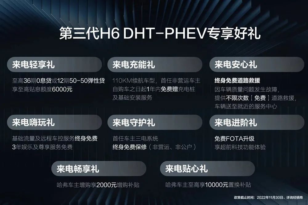 哈弗h6混动suv车型，哈弗h6phev混合动力最新消息-第8张图片