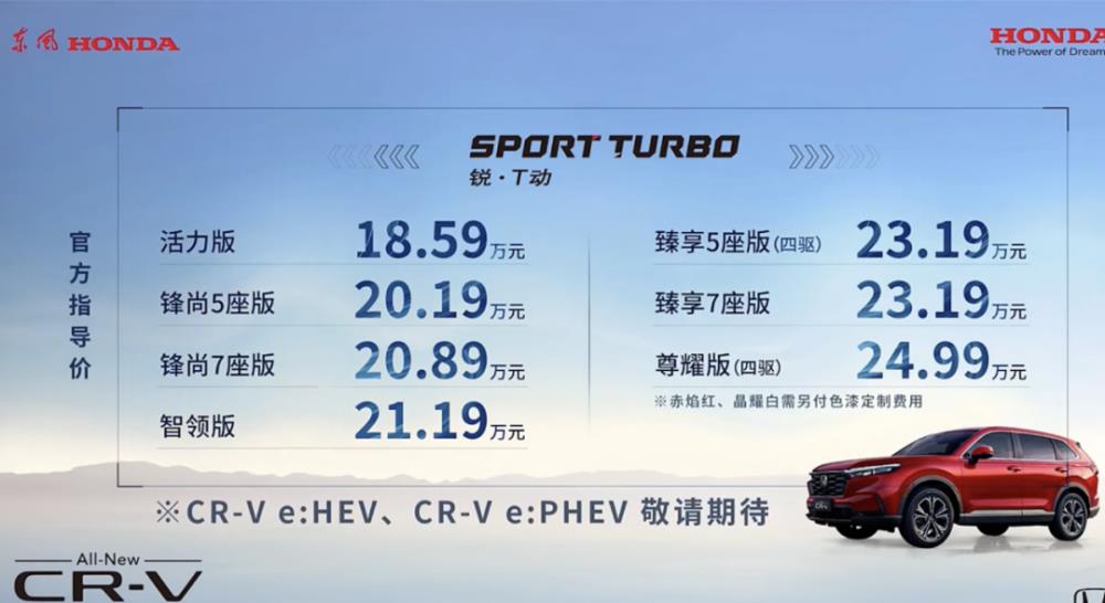 合资七座suv20万左右，20万七座合资suv-第2张图片