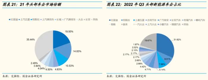 高端电动mpv扎堆上市，高端电动mpv扎堆上市公司-第4张图片