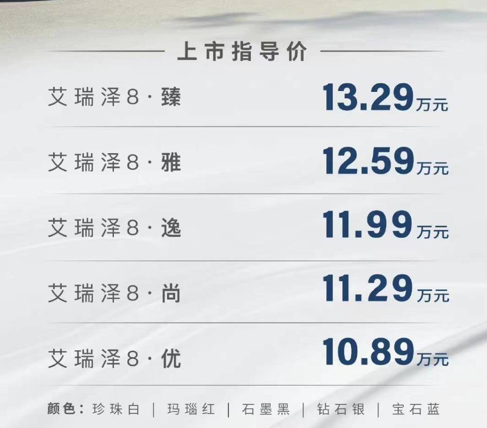奇瑞艾瑞泽8上市时间，奇瑞艾瑞泽2018款-第2张图片