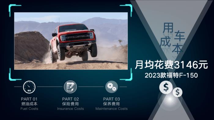 福特f150一年费用，美国福特150多少钱-第1张图片