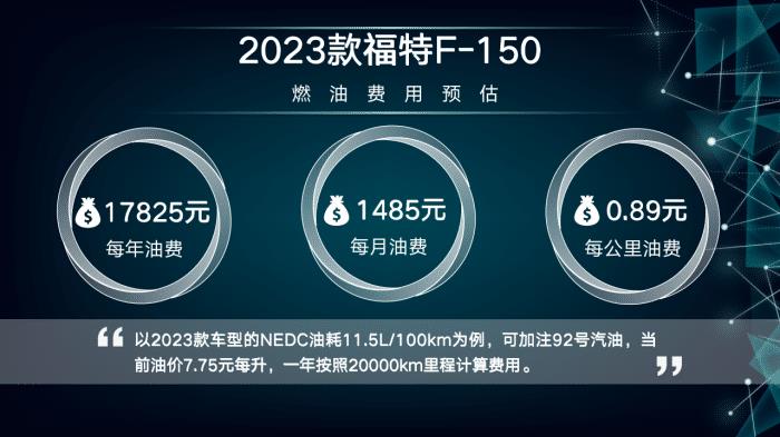 福特f150一年费用，美国福特150多少钱-第8张图片