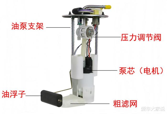 车子没油了会烧油泵吗，汽车快没有油了对油泵有什么影响-第3张图片