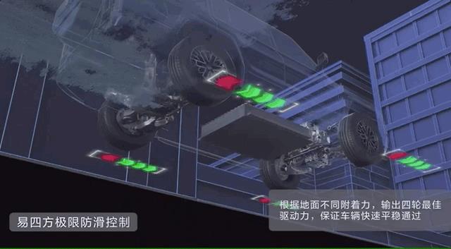 比亚迪新车消灭了侧方位停车吗，比亚迪新车消灭了侧方停车-第10张图片