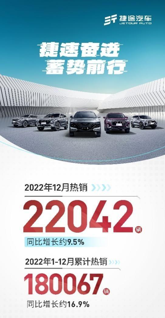 捷途汽车2021年新车计划，捷途2020年总销量-第1张图片