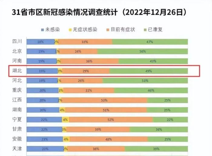 广州医生当场下跪视频，广州医生当场下跪图片-第1张图片