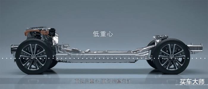 比亚迪核心技术加持方案，比亚迪核心技术加持是什么-第6张图片