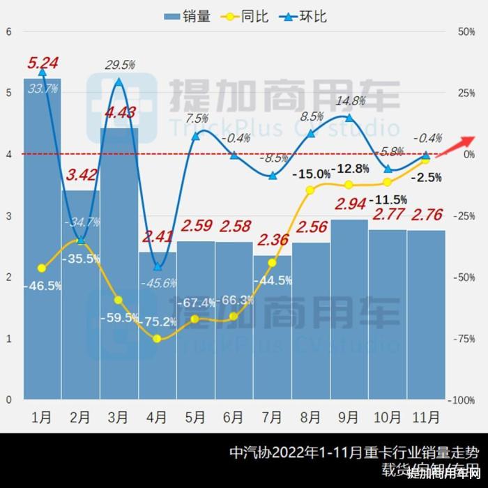 豪沃新一代18吨中巴车，豪沃新一代18吨货车-第1张图片