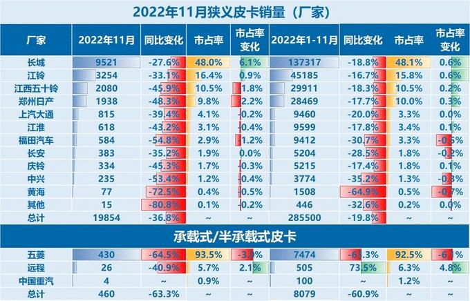 皮卡西和春天绘本图片，皮卡是什么时候出现的-第4张图片