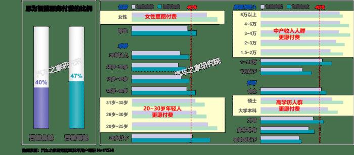 有没有什么卖车的软件，为什么不同的卖车软件价格不同-第13张图片