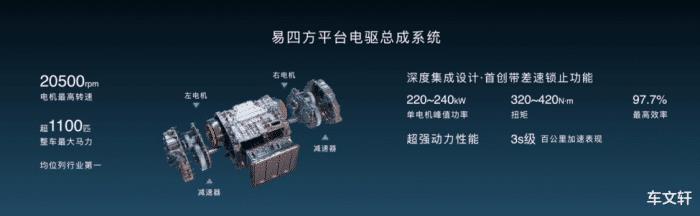 比亚迪在汽车界的地位，比亚迪是中国自主品牌吗-第3张图片