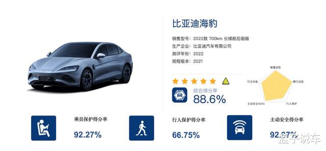 比亚迪e平台技术解析，比亚迪新能源核心技术-第2张图片