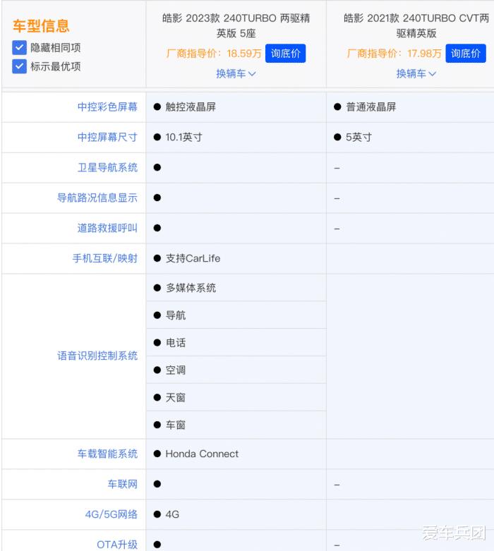 皓影自动低配18万能落地吗，7座8万左右热卖车型-第8张图片