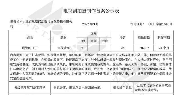 三部军旅警察题材新剧，三部军旅警察题材新剧推荐-第6张图片