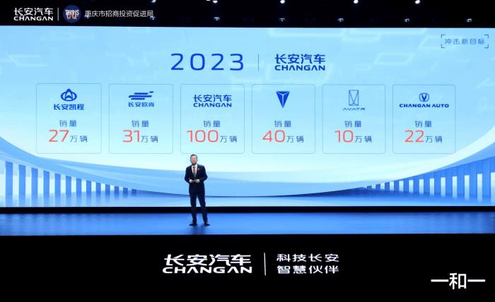 长安汽车 2020销量，长安汽车2020年销量如何-第4张图片