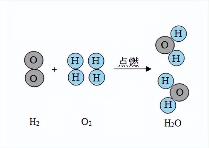 国内氢能源车真的存在吗，国内氢能源车真的很差吗-第2张图片