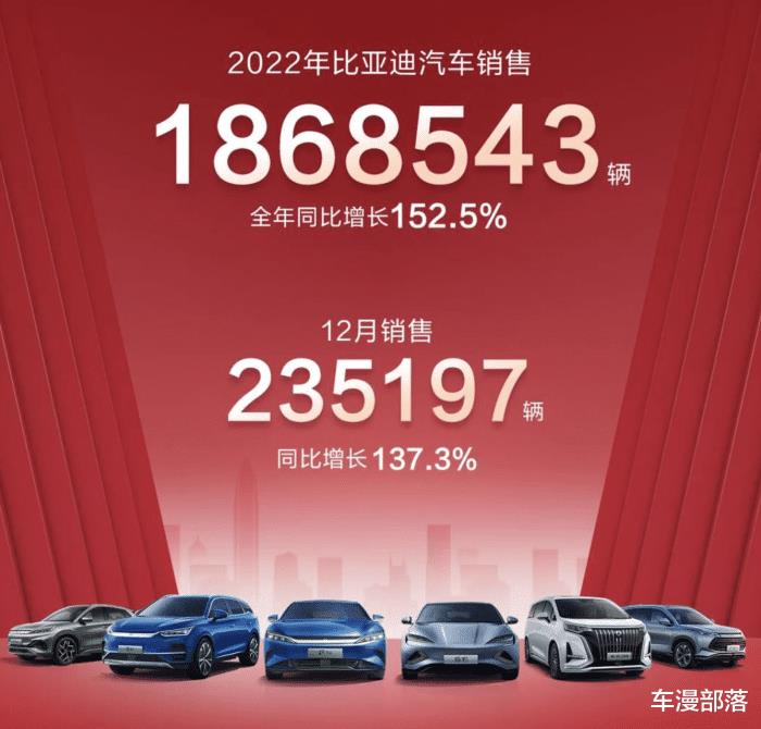 比亚迪百万豪车是哪辆，比亚迪高端车400万-第1张图片