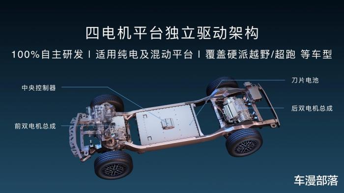 比亚迪百万豪车是哪辆，比亚迪高端车400万-第3张图片
