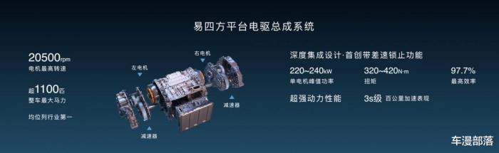 比亚迪百万豪车是哪辆，比亚迪高端车400万-第4张图片
