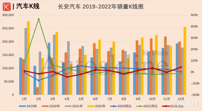 合资公司产销陷入低利润，合资公司产销陷入市场-第2张图片