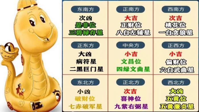 2021年已巳蛇运势，金蛇舞动的是什么动物-第3张图片