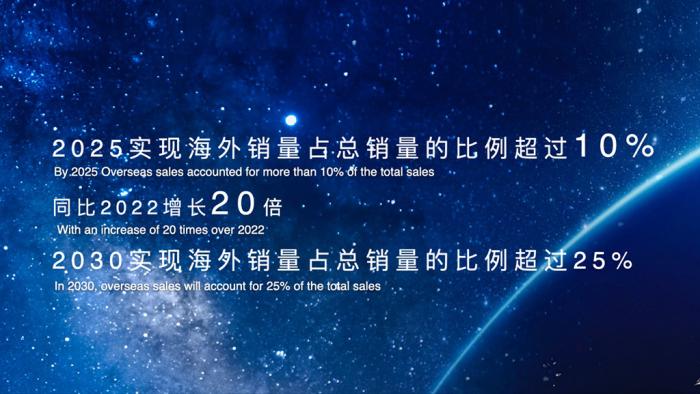 红旗2019新能源汽车，中国一汽新能源电动汽车-第4张图片
