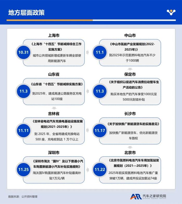 双十一网购消费洞察报告，2020新消费洞察报告-第4张图片