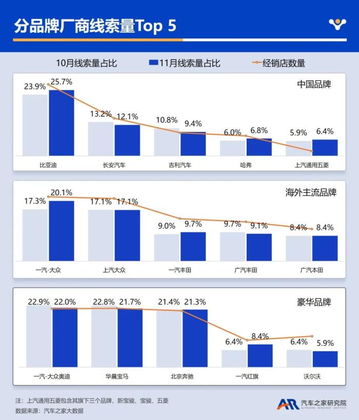 双十一网购消费洞察报告，2020新消费洞察报告-第7张图片