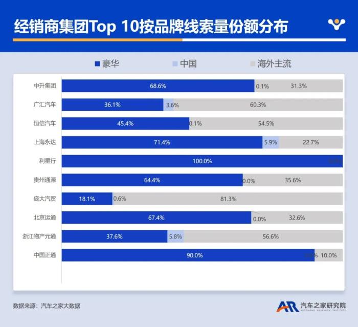 双十一网购消费洞察报告，2020新消费洞察报告-第9张图片