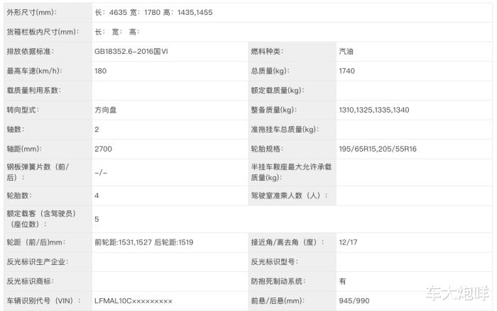 拥有金色专属标识的人，拥有金色专属标识的城市-第3张图片