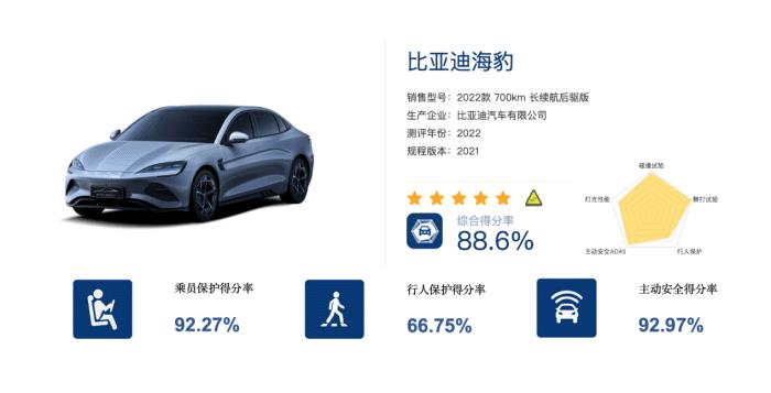 30万元预算买新能源车 没理由可以退吗，30万元预算买新能源车好吗-第2张图片