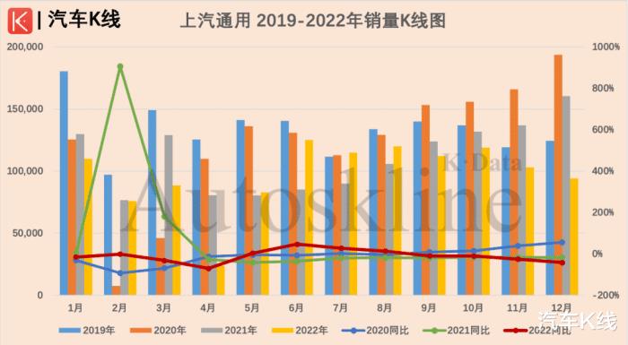 上汽集团2016年销量，上汽集团2017年销量-第4张图片