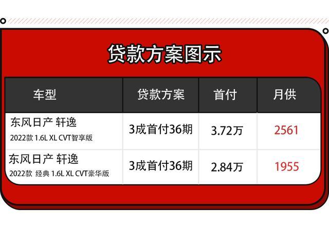 步步高升狂卖40万辆是真的吗，步步高升狂卖40万是真的吗-第15张图片