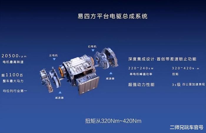 原地掉头还是原地调头，什么情况下可以原地掉头-第16张图片