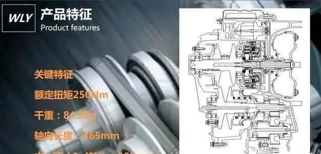 为什么日系车偏爱cvt变速箱，为什么日系车偏爱cvt变速-第4张图片