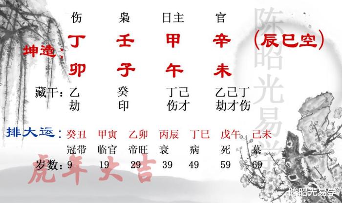 如何从八字中找准人生轨迹，如何从八字中找准人生格局-第1张图片